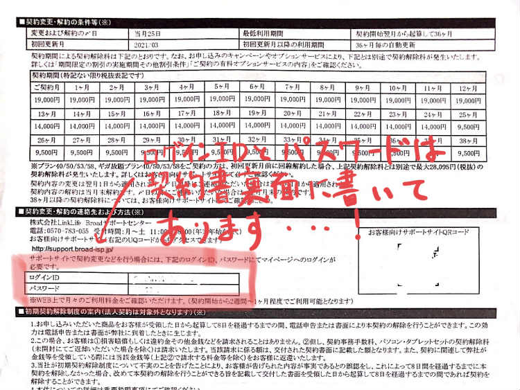 BroadWiMAXの契約書