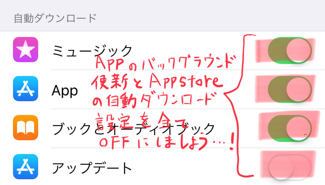 Appstoreの自動更新をOFFにする画像