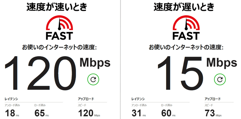 gmo とくとく bb 速度