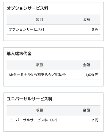 明細公開！】SoftBank Airの料金は高い？内訳まで徹底解説！なるほどwifi