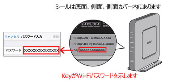 Wi-Fiルーターのパスワード