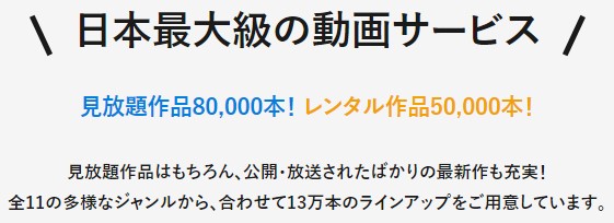 見放題とレンタルの作品数を表示