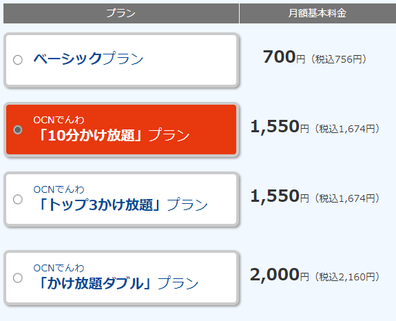 OCNモバイルONEの通話料シュミレーション画面