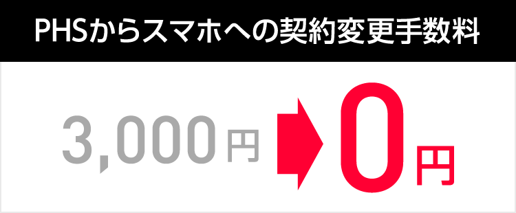 Y!mobile(ワイモバイル)のキャンペーン⑮