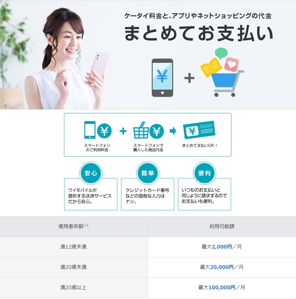 Y!mobile(ワイモバイル)とソフトバンクのまとめて支払い