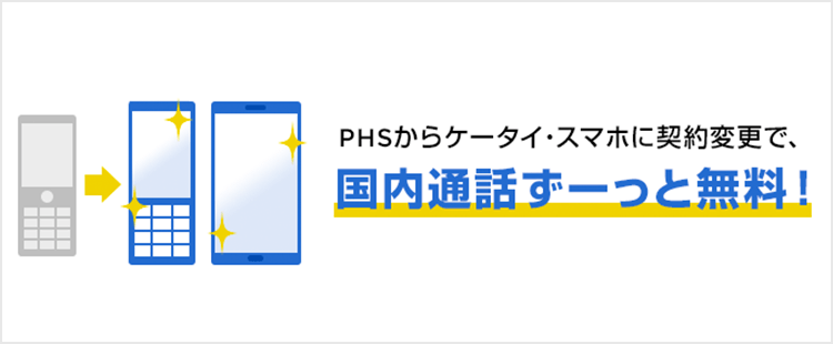 Y!mobile(ワイモバイル)のキャンペーン⑥