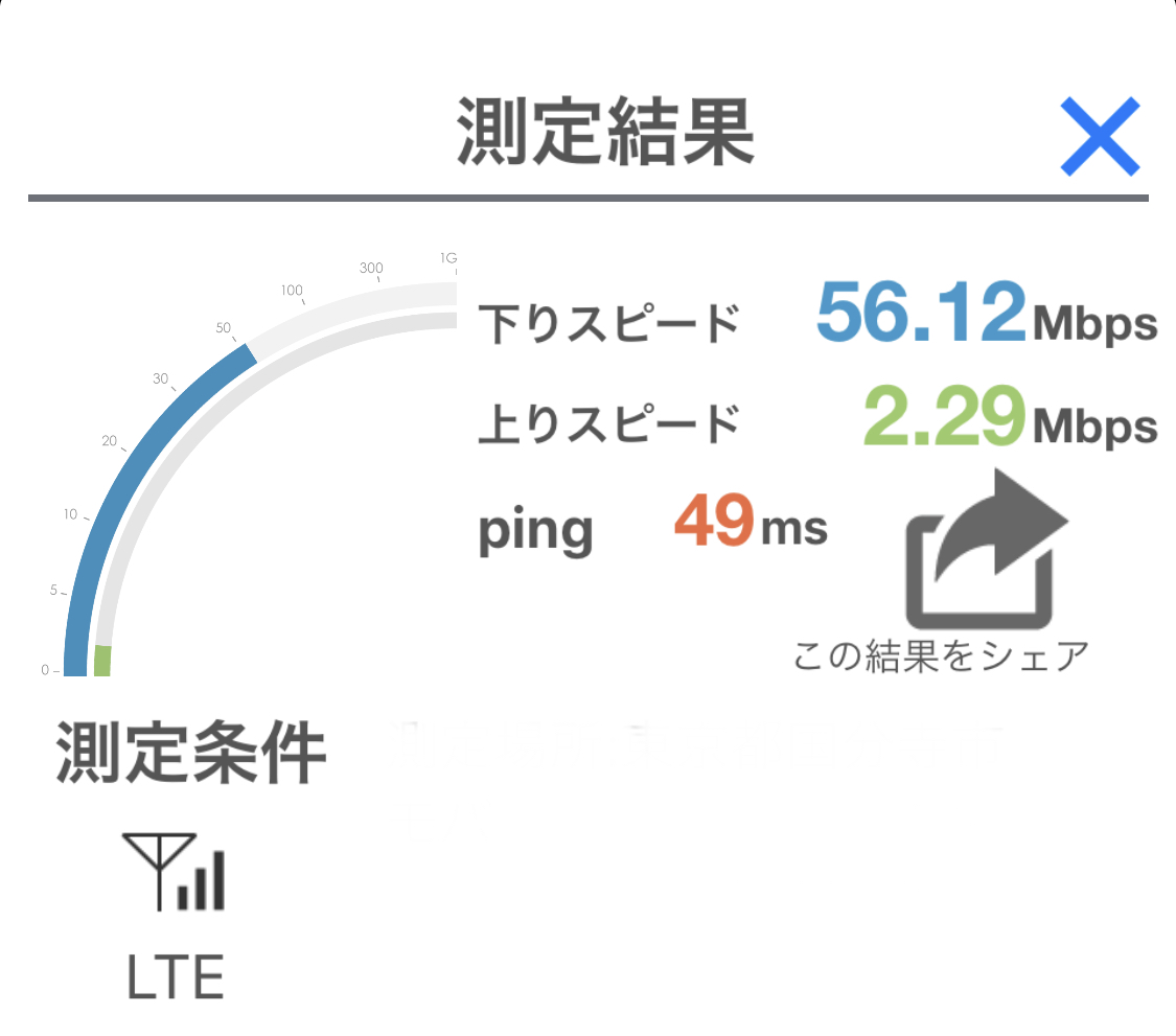 エンタメフリーオプションの速度テスト結果スクリーンショット