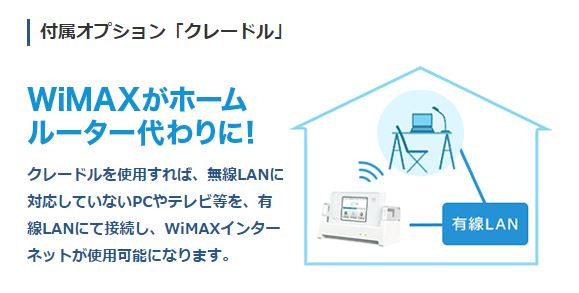 w05　クレードル