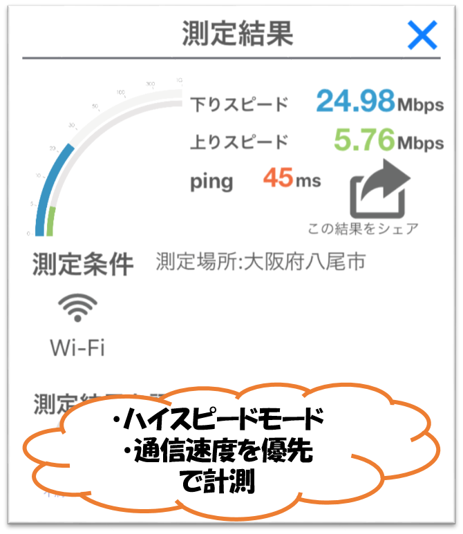wimax レビュー16
