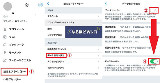 Twitter(ツイッター)のデータセーバー