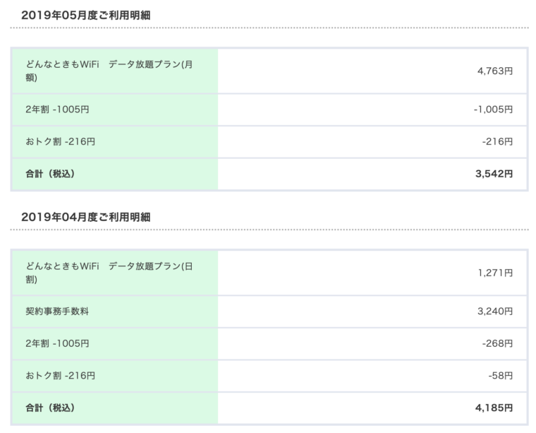 どんなときもWiFi公式HPのスクリーンショット④