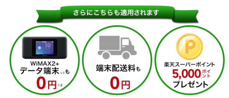 楽天ブロードバンドWiMAX2+のキャンペーンに関する画像