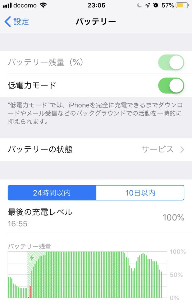 省電力モード設定