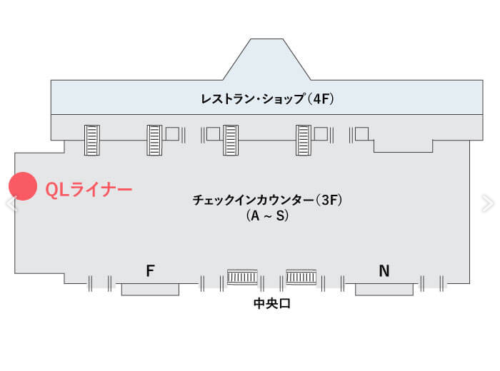 fast-fiの成田空港の受け取り場所