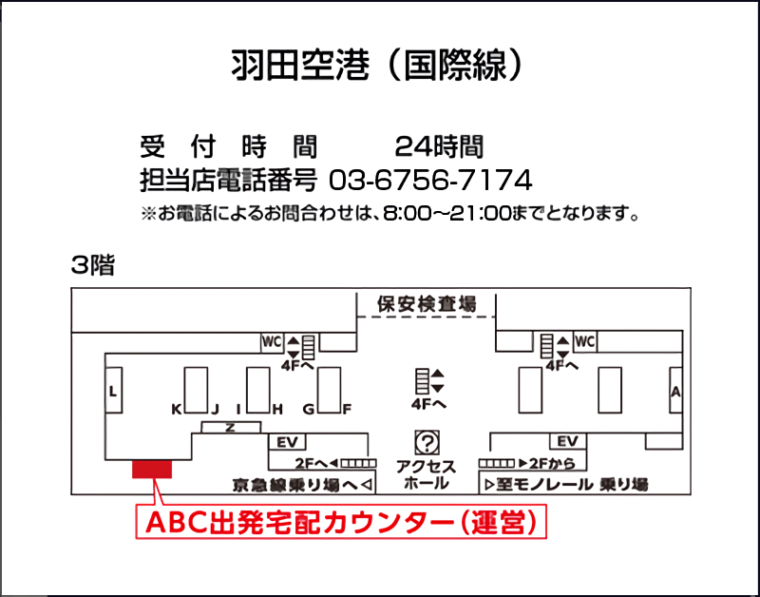 羽田空港での受取・返却方法