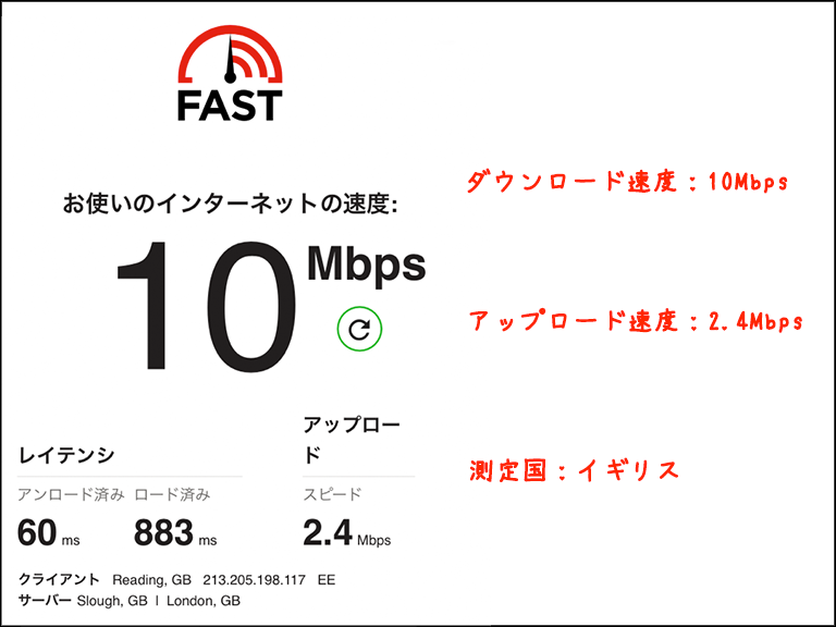 ジャパエモの速度測定結果