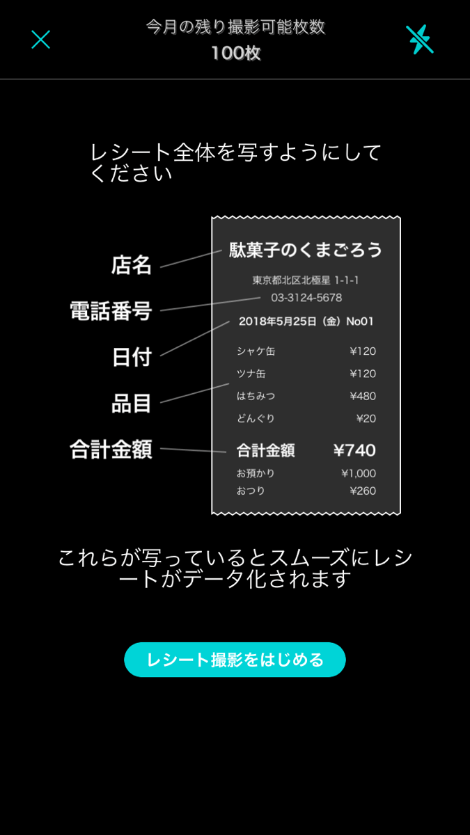 ドクターウォレット