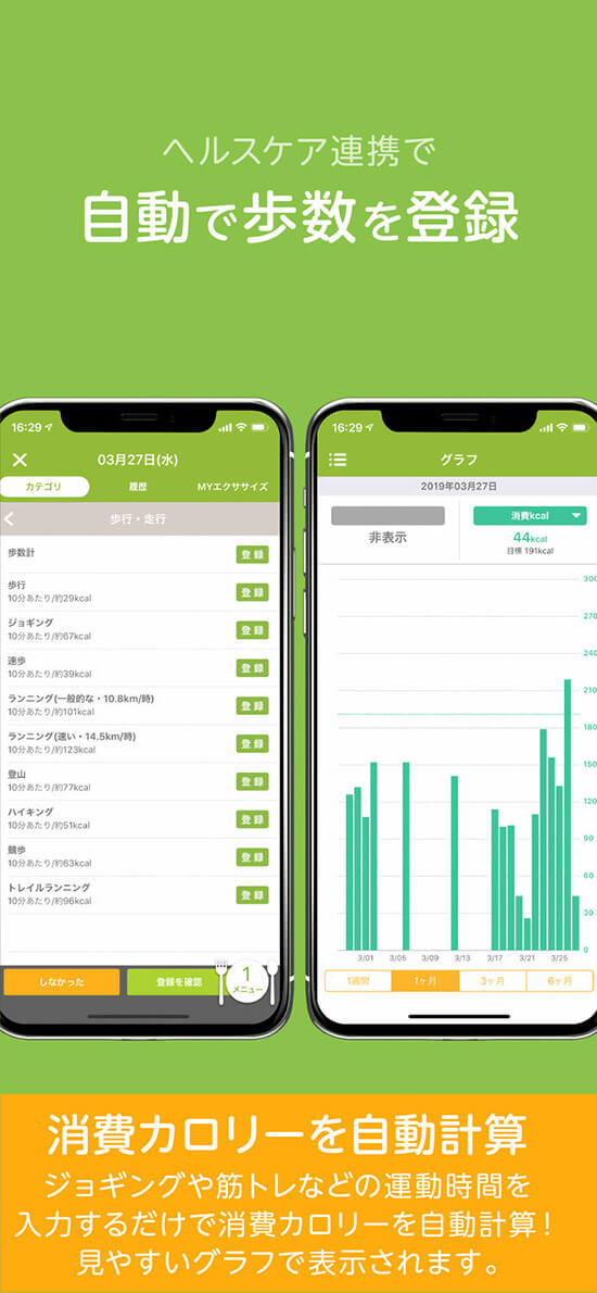 あすけんダイエット