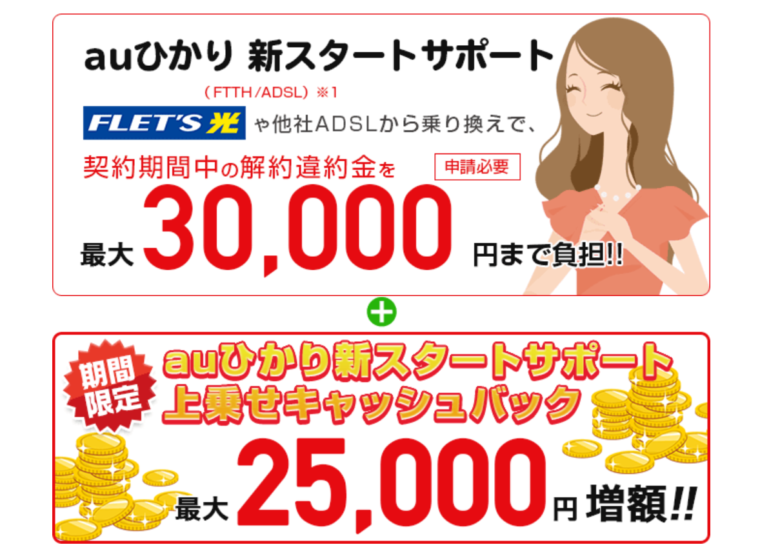 auひかり 新スタートサポートの画像