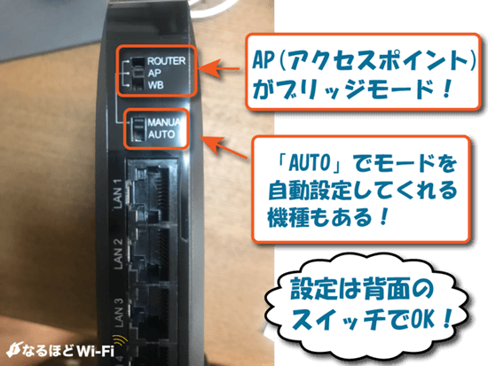 二重ルーターとは？簡単にできる確認方法と解消の仕方を徹底解説