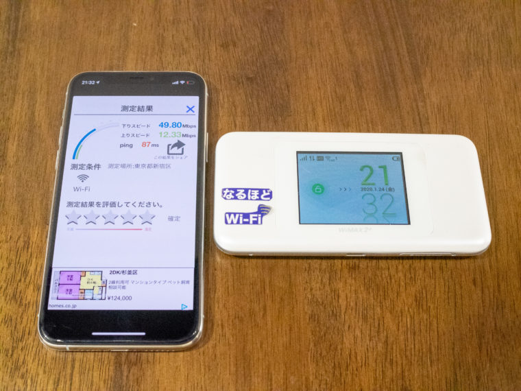 WiMAXの速度テストの結果