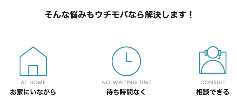 ウチモバは自宅にいながらスマホが契約できる