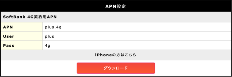 モナwifiのapn設定