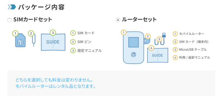 ノマドSIMのルーター有無