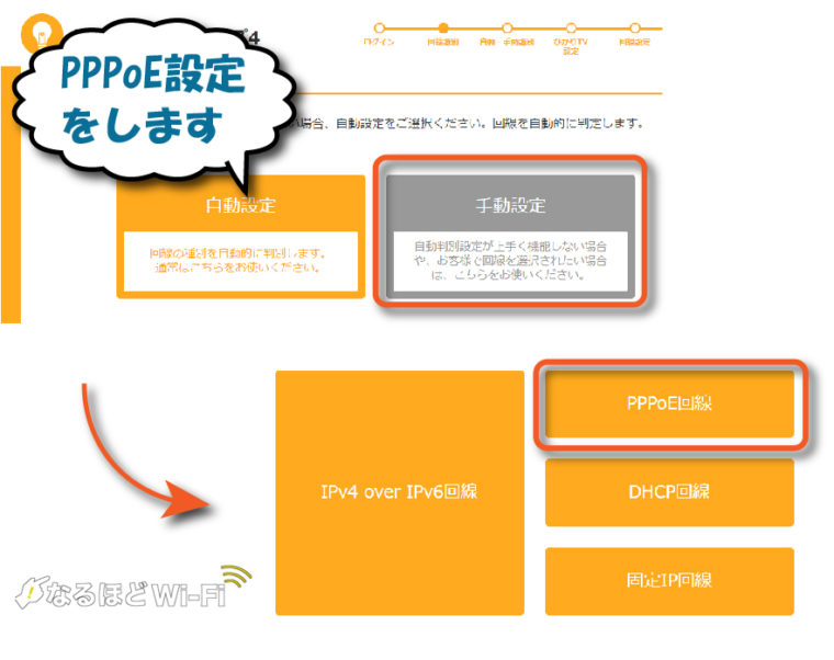 bb エキサイト pppoe オファー