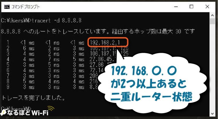 bbモデム 販売済み ２重ルーター