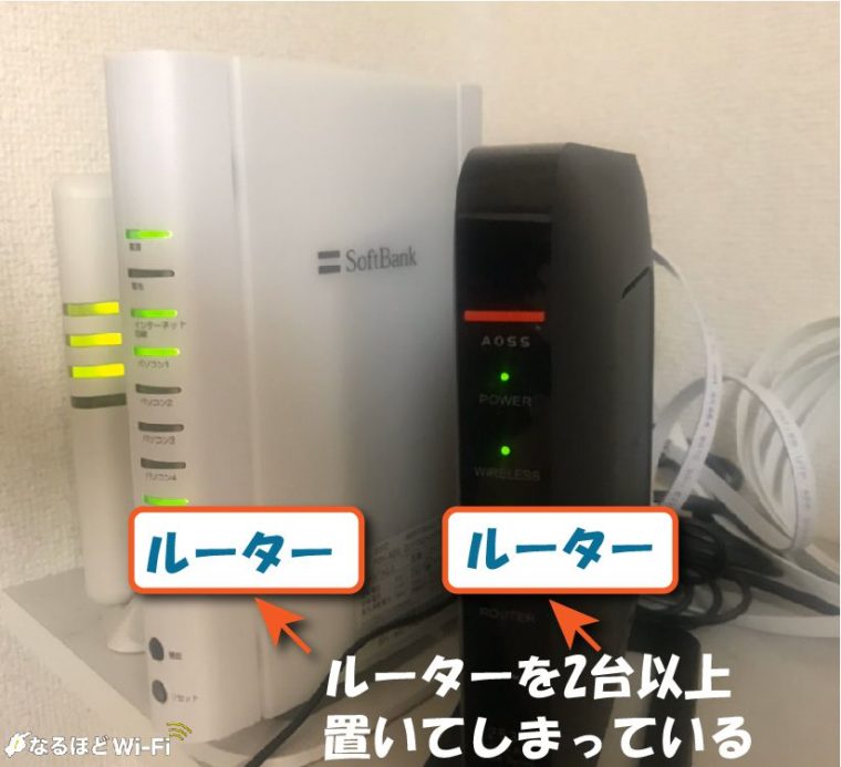 二重ルーターとは？簡単にできる確認方法と解消の仕方を徹底解説