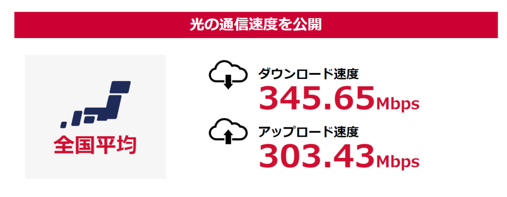 とくとく bb 申し込み キャンセル オファー