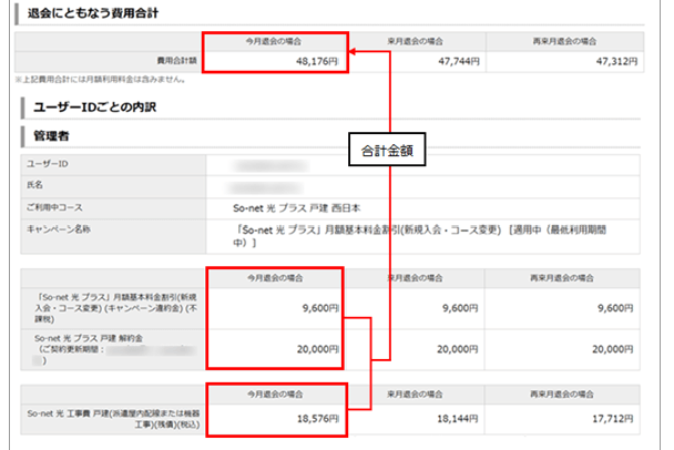 発生費用の確認