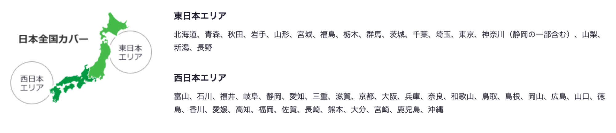 so-net光プラスの引っ越し手続き