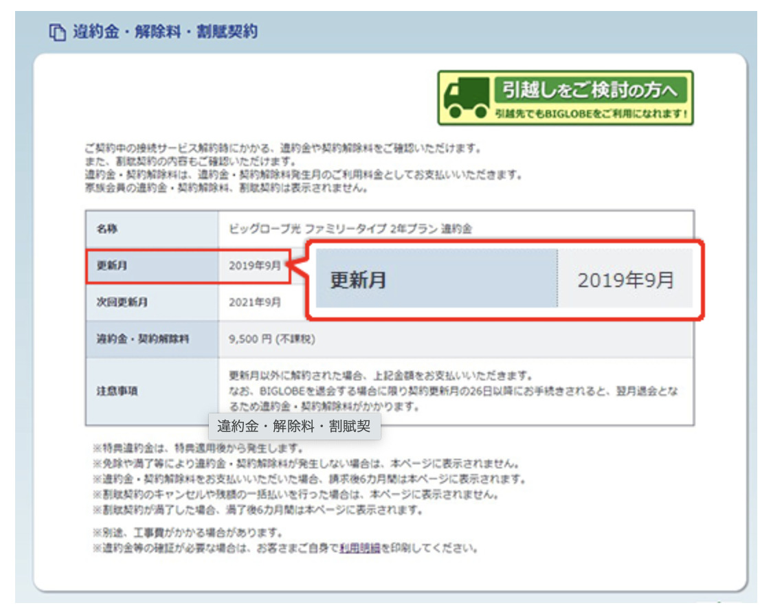 「更新月」をチェック