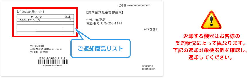 楽天ひかりのレンタル機器返却