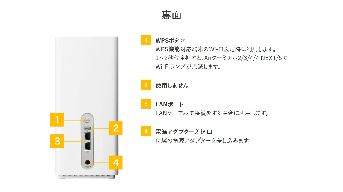 ソフトバンクエアー