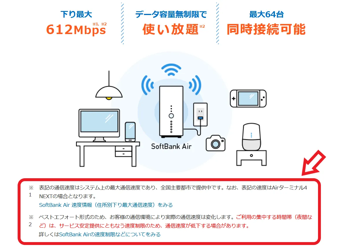 ソフトバンク Air あまったるく ターミナル4 NEXT