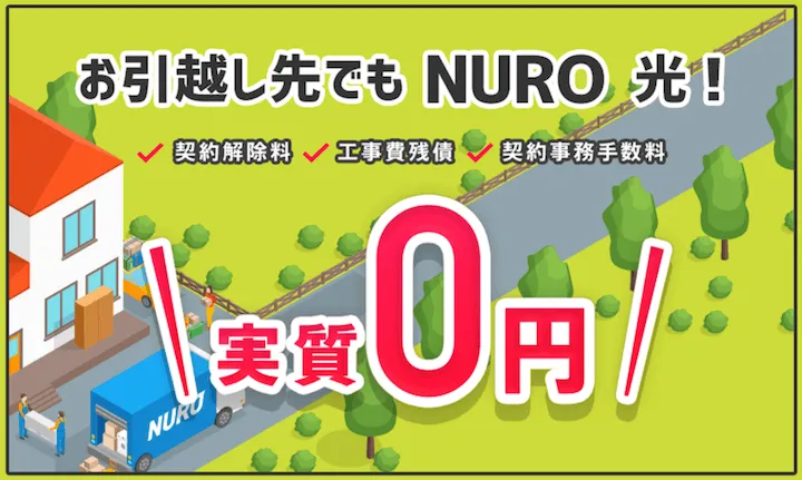 NURO光の引越し特典