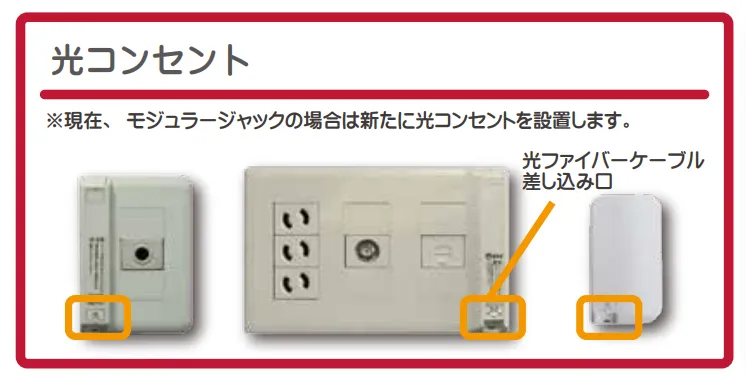 光コンセントのイメージ