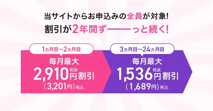 モバレコair_月額料金割引キャンペーン