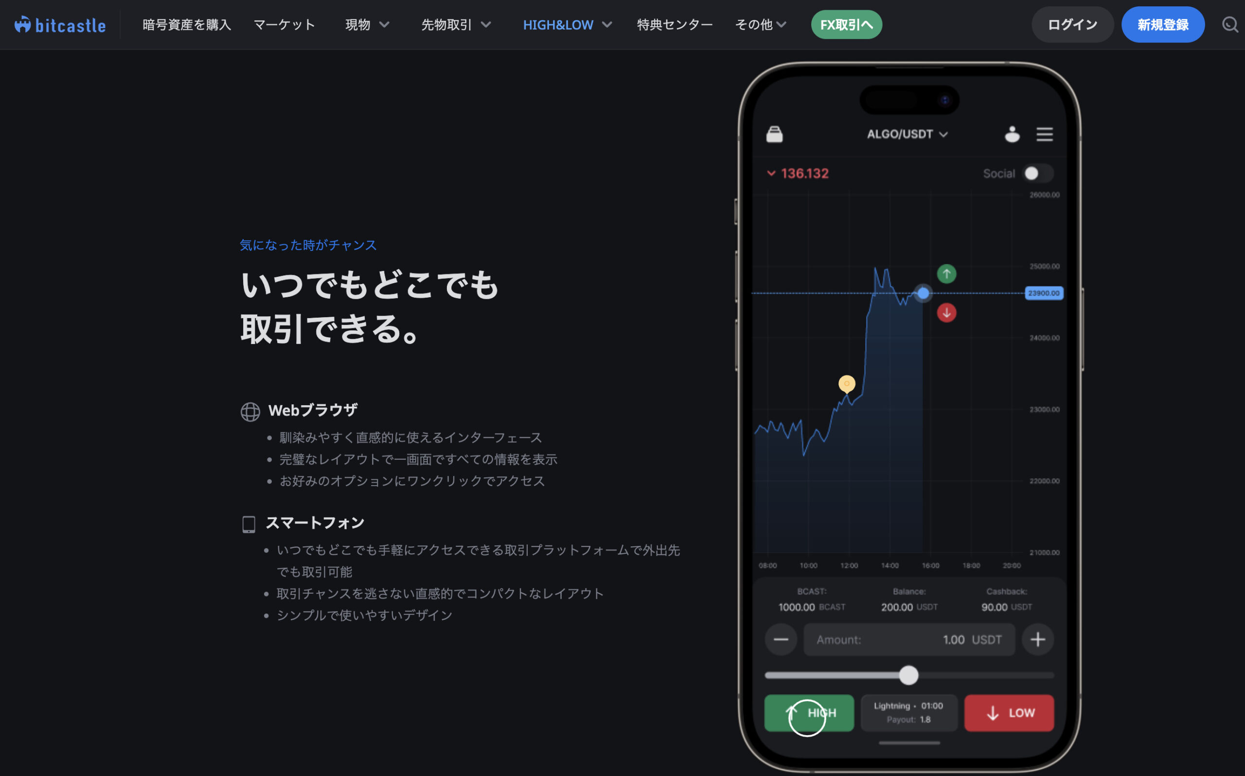 bitcastle 公式